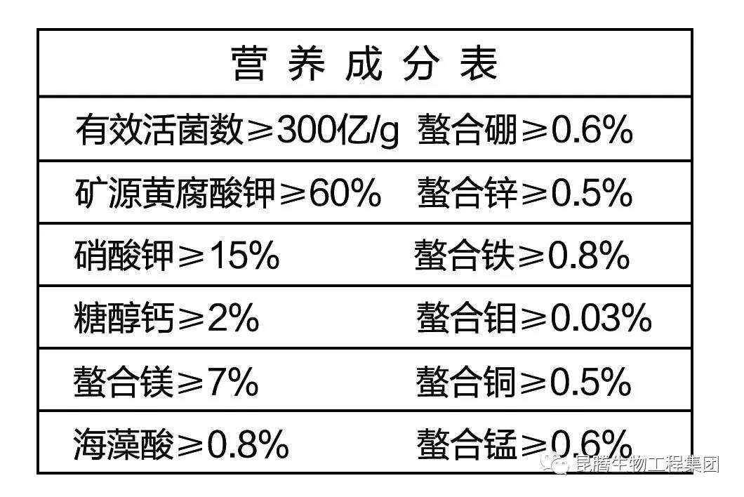 复合微生物菌剂厂家直销 复合微生物菌剂厂家直销 复合微生物菌剂专治线虫